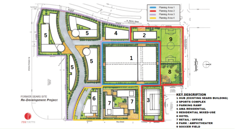 Sears Redevelopment Site Plan